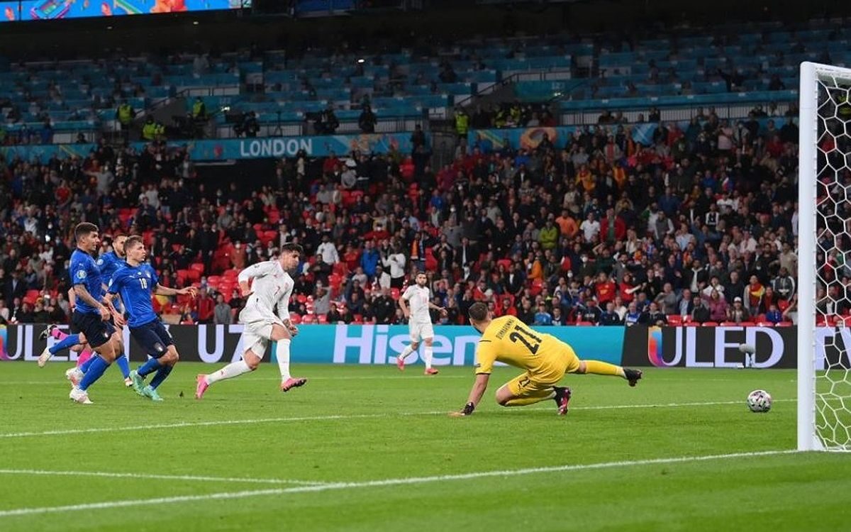 Bàn thắng của Mikkel Damsgaard