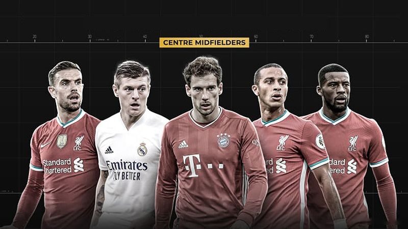 Kevin De Bruyne - Tiền vệ trung tâm xuất sắc